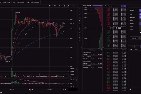 Актуальная ссылка на кракен в тор 2krnmarket
