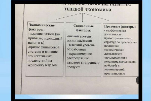 Кракен наркота что это