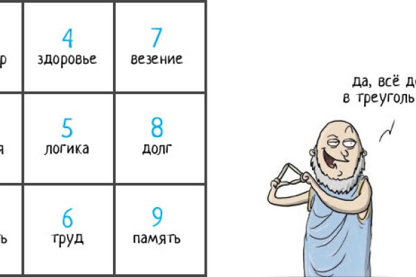 Kraken 15 at сайт